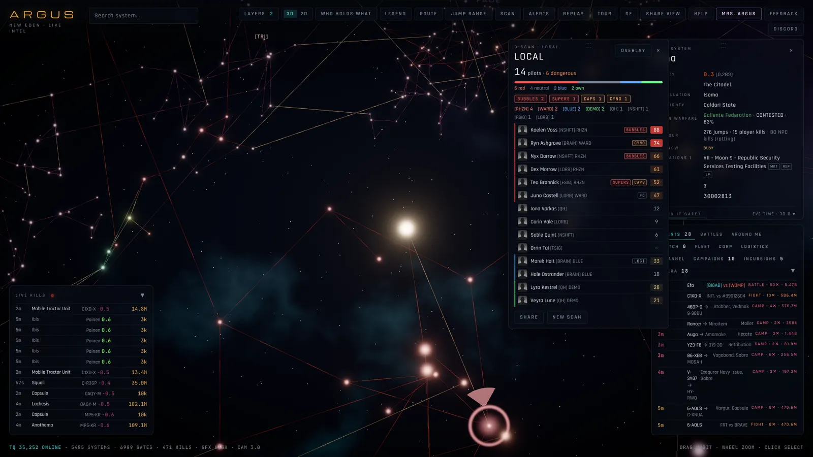 ARGUS local scan: pilots marked red, neutral and blue with a threat score from zKillboard